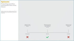 An image demonstrating how to write for Curtin University and how not to.